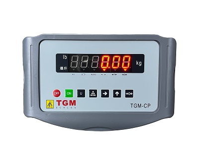 TGM-CP Indicator